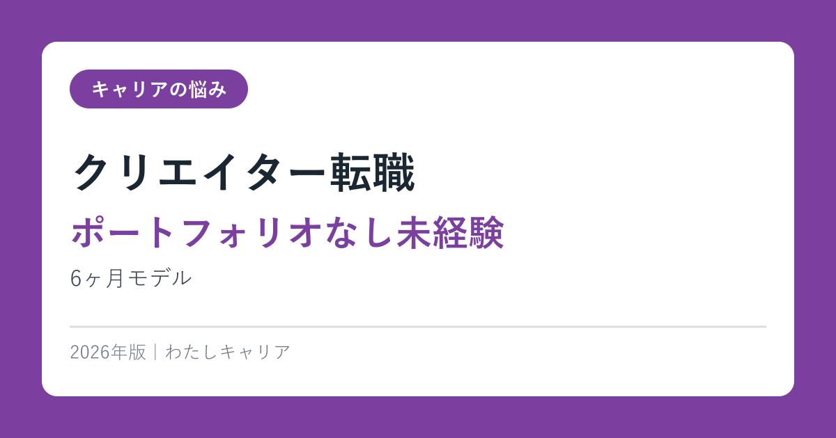 クリエイター転職【ポートフォリオなし未経験】6ヶ月モデル2026年完全ガイド