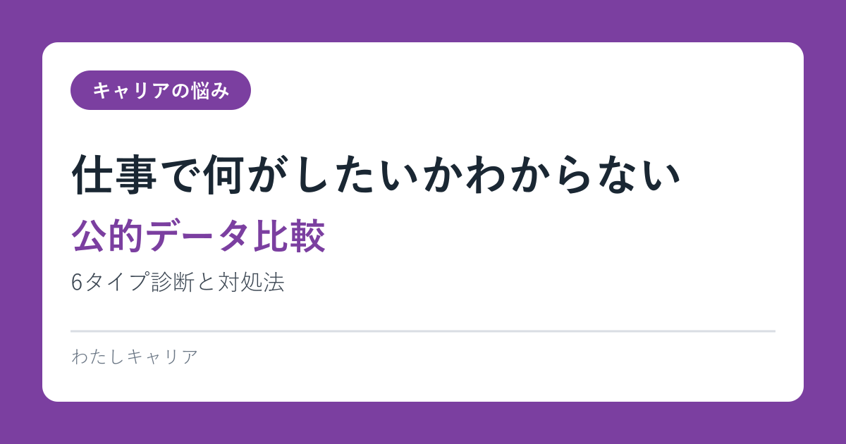 何がしたいかわからない人へ｜原因5パターンと解決3ステップ【公的データ比較】